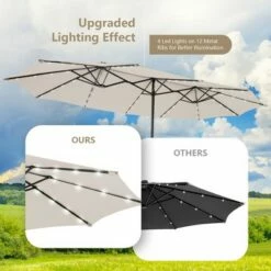 Costway 15FT Twin Patio Double-Sided Umbrella 48 Solar LED Lights Crank Outdoor WineBeigeCoffeeOrange -Deals Patio Umbrellas Store unnamed file 2005